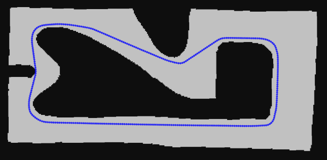 SP line