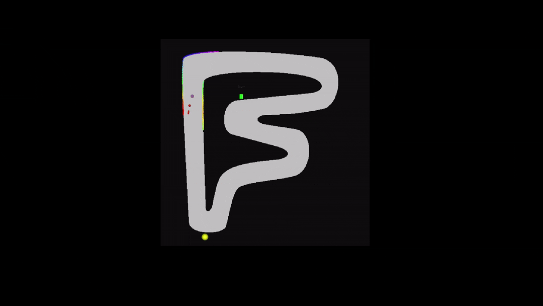 GP half-lap 학습