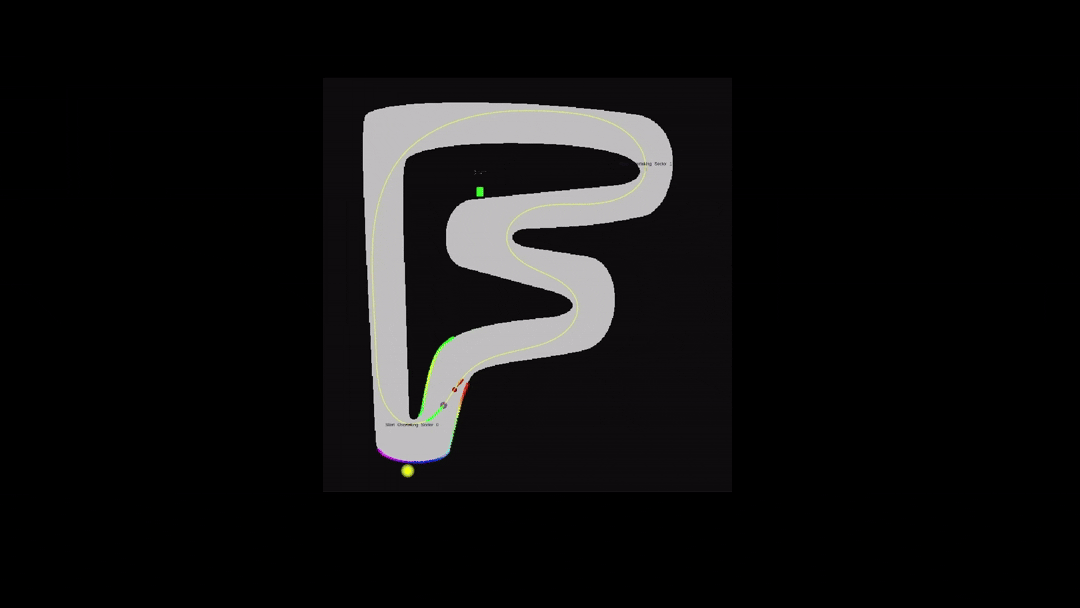 GP whole-lap trajectory