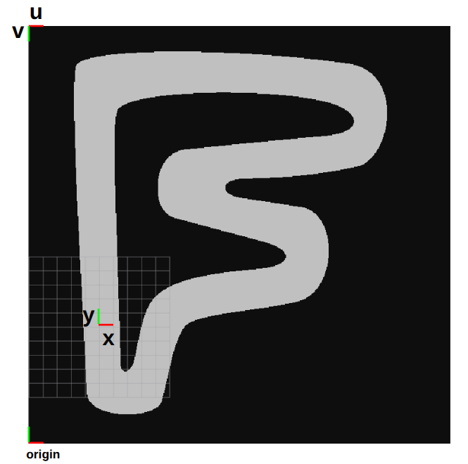맵 이미지의 픽셀 좌표 (u, v) 와 월드 좌표 (x, y)·원점(origin)