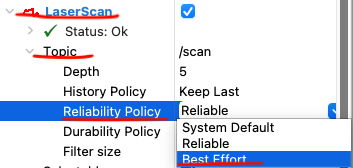 Set Topic QoS