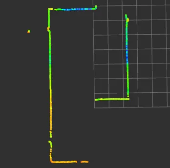 Non-uniform Intensity - Tilted