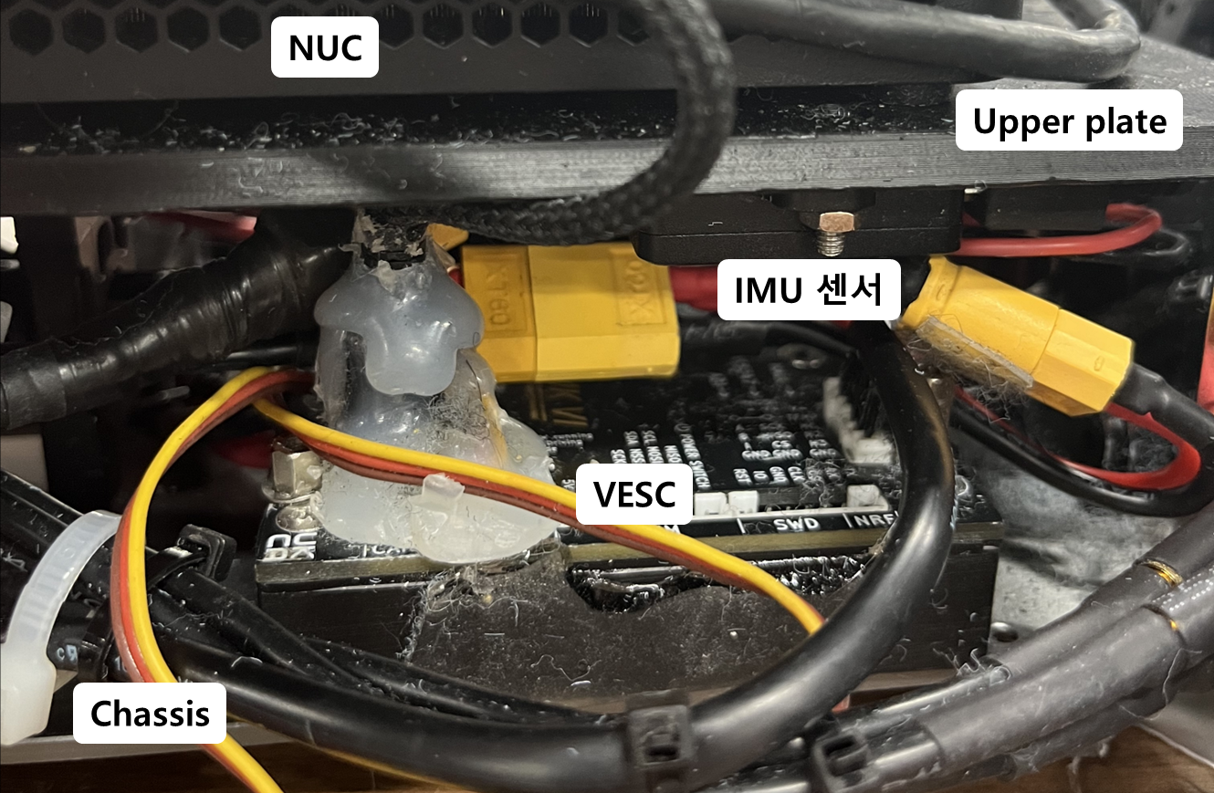 VESC 하부 배치